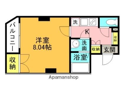 大阪府寝屋川市香里新町 香里園駅 1K マンション 賃貸物件詳細