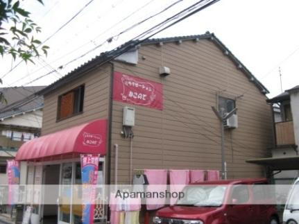 大阪府門真市野里町 賃貸アパート