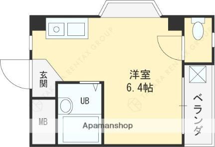 大阪府東大阪市昭和町 瓢箪山駅 ワンルーム マンション 賃貸物件詳細