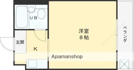 大阪府東大阪市豊浦町 枚岡駅 ワンルーム マンション 賃貸物件詳細