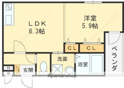 大阪府東大阪市稲葉1丁目 若江岩田駅 1LDK アパート 賃貸物件詳細