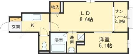 大阪府東大阪市新家中町 長田駅 1LDK アパート 賃貸物件詳細