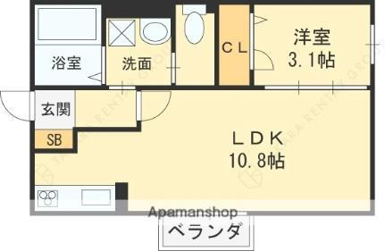 Ｇｒａｃｅ八尾南 1階 1LDK 賃貸物件詳細