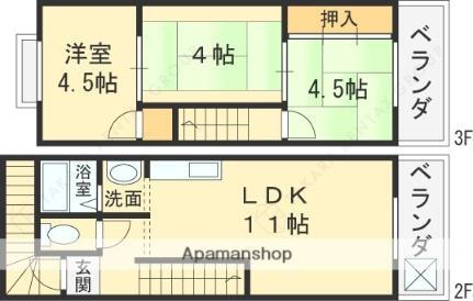ペディハウス八尾本町 2階 3LDK 賃貸物件詳細