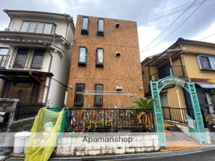 大阪府寝屋川市寿町 築40年9ヶ月 3階建