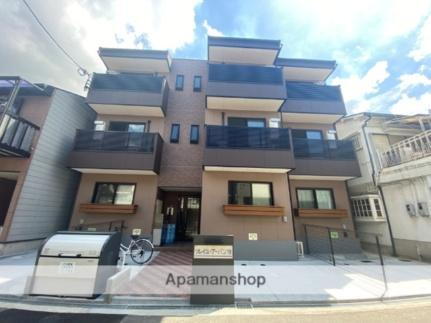 大阪府寝屋川市日之出町 賃貸マンション