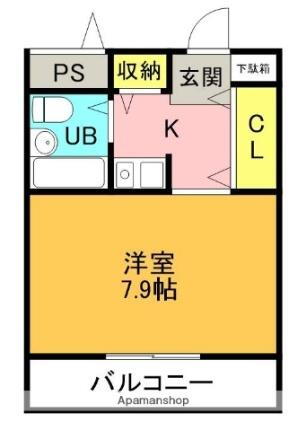 大阪府枚方市藤阪元町3丁目 藤阪駅 1K マンション 賃貸物件詳細