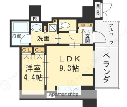 大阪府枚方市香里園町 香里園駅 1LDK マンション 賃貸物件詳細