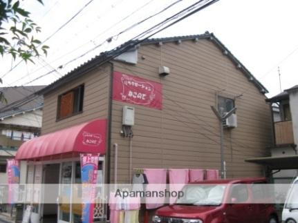 大阪府門真市野里町 賃貸アパート