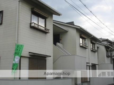 大阪府寝屋川市境橋町 築37年3ヶ月 2階建