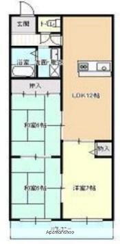 大阪府堺市東区草尾 北野田駅 3LDK マンション 賃貸物件詳細