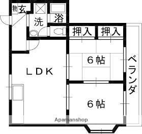 大阪府八尾市山本町北7丁目 河内山本駅 2LDK マンション 賃貸物件詳細