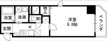 ＧＲＯＯＶＥ守口駅前 5階 1K 賃貸物件詳細