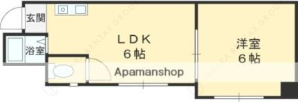 大阪府東大阪市御厨栄町2丁目 河内小阪駅 1DK マンション 賃貸物件詳細
