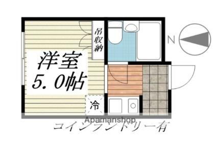 大阪府東大阪市小若江2丁目 長瀬駅 ワンルーム マンション 賃貸物件詳細