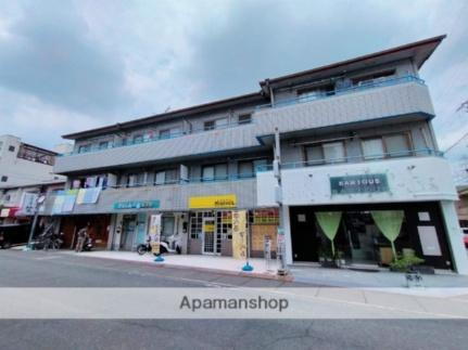 大阪府八尾市中田３丁目 3階建 築36年7ヶ月