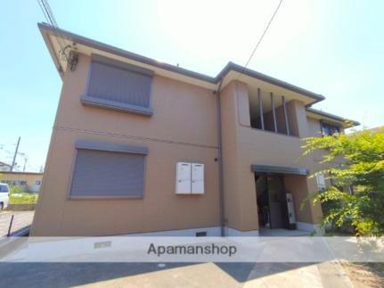 グリーンフィールド