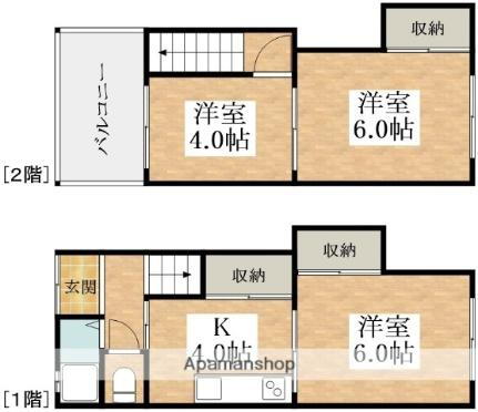 大阪府松原市東新町2丁目 布忍駅 3K 一戸建て 賃貸物件詳細