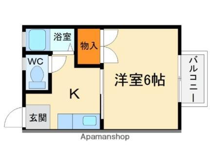 大阪府箕面市小野原東3丁目 北千里駅 1K アパート 賃貸物件詳細