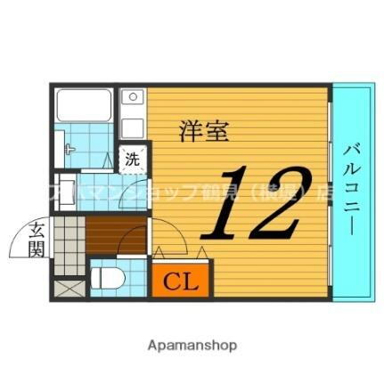 大阪府大東市新田西町 鴻池新田駅 ワンルーム マンション 賃貸物件詳細