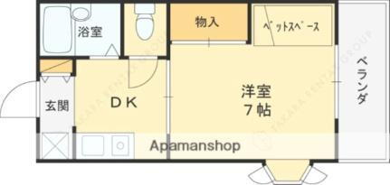 コートアゼリア 1階 1DK 賃貸物件詳細