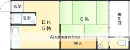 フルハウス１７１ 1階 1DK 賃貸物件詳細