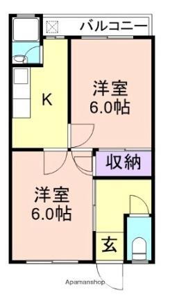 和歌山県和歌山市市小路 紀ノ川駅 2K マンション 賃貸物件詳細