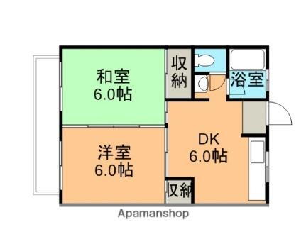 マンション東 2階 2DK 賃貸物件詳細