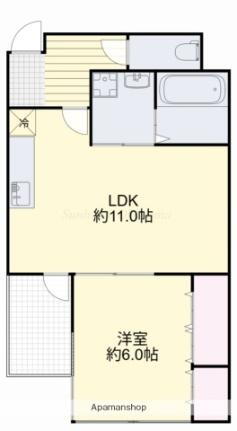 岡山県岡山市中区森下町 西川原駅 1LDK マンション 賃貸物件詳細