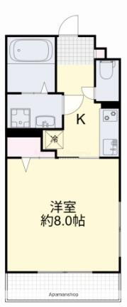 岡山県岡山市南区西市 備前西市駅 1K アパート 賃貸物件詳細