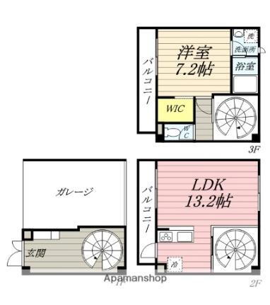 ＣＯＴＨＡＸ西古松 1LDK 賃貸物件詳細