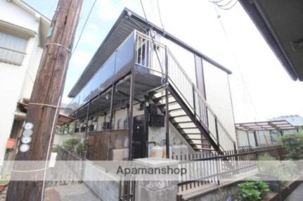 岡山県岡山市北区神田町２丁目 2階建