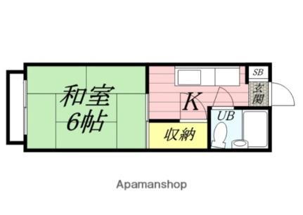 岡山県岡山市北区津島福居1丁目 法界院駅 1K アパート 賃貸物件詳細