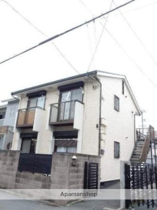 岡山県岡山市北区奉還町３丁目 2階建