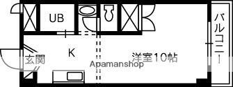 岡山県岡山市北区今6丁目 備前西市駅 1K マンション 賃貸物件詳細