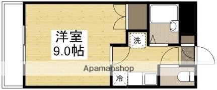 岡山県岡山市中区浜1丁目 西川原駅 1K マンション 賃貸物件詳細