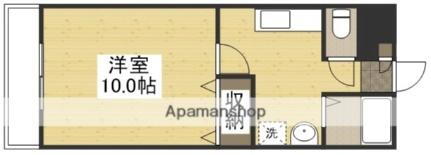 岡山県岡山市北区西長瀬 北長瀬駅 1DK マンション 賃貸物件詳細