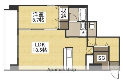 Ｓｕｎ　Ｆｏｒｅｓｔ鹿田 5階 1LDK 賃貸物件詳細