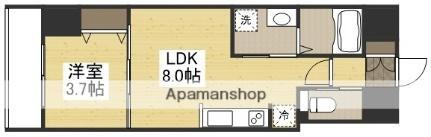 岡山県岡山市北区東中央町 東中央町駅 1LDK マンション 賃貸物件詳細