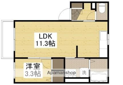 岡山県岡山市中区国富 西川原駅 1LDK アパート 賃貸物件詳細