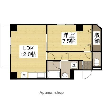 岡山県岡山市北区大供2丁目 大元駅 1LDK マンション 賃貸物件詳細