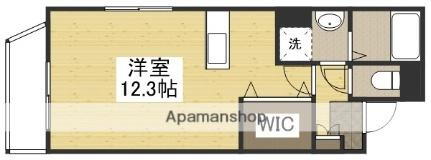 岡山県岡山市北区大供2丁目 新西大寺町筋駅 ワンルーム マンション 賃貸物件詳細