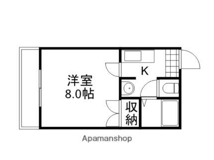 岡山県岡山市北区津高 備前三門駅 1K マンション 賃貸物件詳細