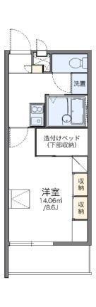 岡山県岡山市北区庭瀬 庭瀬駅 1K アパート 賃貸物件詳細