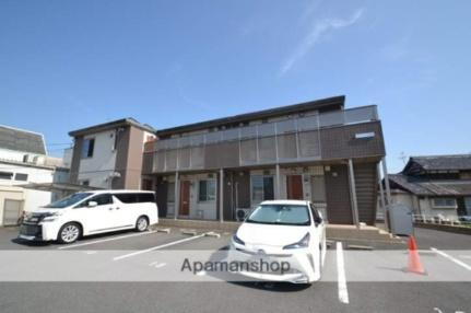 岡山県岡山市中区平井７丁目 2階建