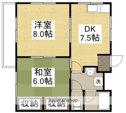 岡山県岡山市北区平野 庭瀬駅 2DK アパート 賃貸物件詳細