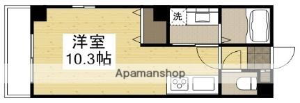 岡山県岡山市北区奉還町1丁目 岡山駅 ワンルーム マンション 賃貸物件詳細