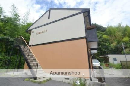 岡山県岡山市東区宍甘 2階建 築25年9ヶ月