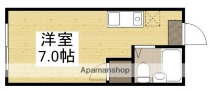 岡山県倉敷市徳芳 中庄駅 ワンルーム アパート 賃貸物件詳細