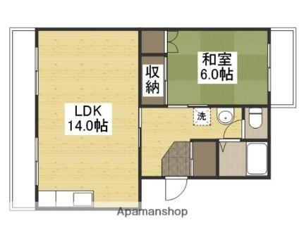 岡山県倉敷市老松町2丁目 倉敷駅 1LDK マンション 賃貸物件詳細